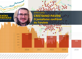 Cristiano Pavini | O jornalismo confiável do Farolete