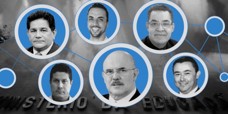 Vendilhões do templo manipulam as verbas da educação