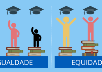 A Lei de Cotas vai muito bem, obrigado!